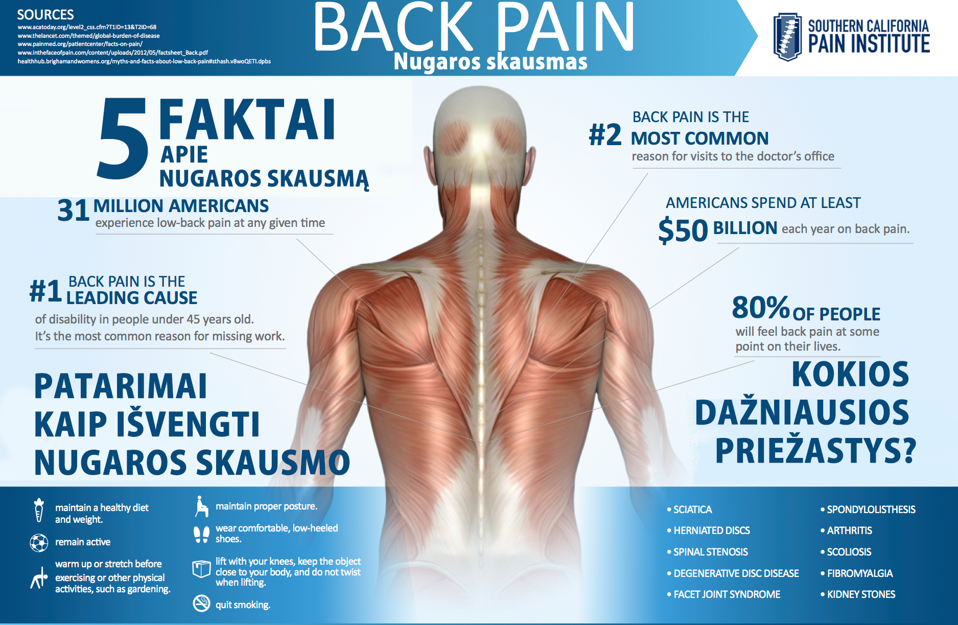 pastovus skausmas nugaros apacioje gydymas artrozės laktacijos metu