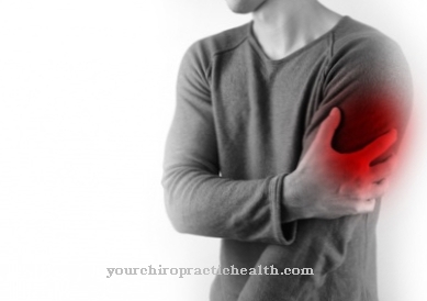 rankos skausmo gydymas kas yra reumatoidinis artritas rankų