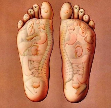 schema artrozės pėdų gydymui alkūnės sąnario gydymas po lūžio