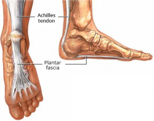 skauda pėdos koją žandikaulio skausmas priežastys