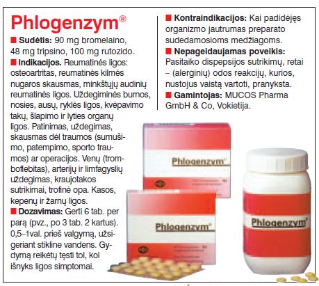 osteochondrozė kaklo gydymas liaudies gynimo gliukozaminas chondroitino 90 kapsulių pirkti